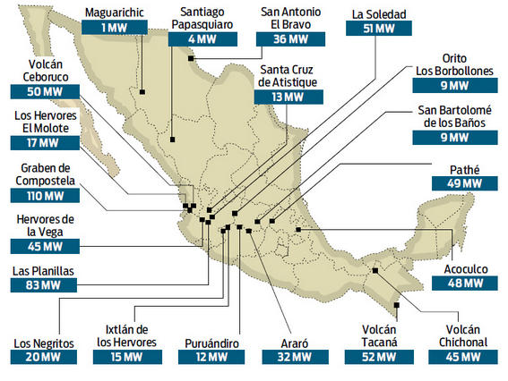 Mapa México potencial