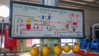 Licitación: Licencia para Calefacción Geotérmica Distrital para el Municipio de Salihli, Turquía