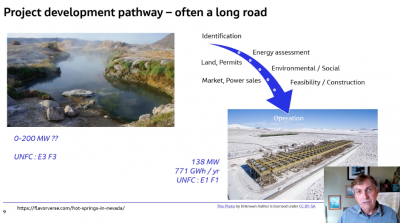 ¿Qué tan real es mi proyecto? – aplicar la UNFC al sector mundial de la energía renovable/geotérmica