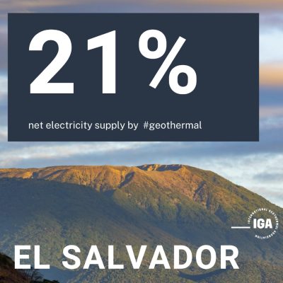 El Salvador: 21% de su electricidad se genera con geotermia